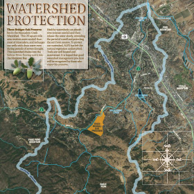 Watershed Protection - Meadow Kiosk
